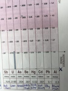 14680737_10154604041424812_2514534328226057556_n