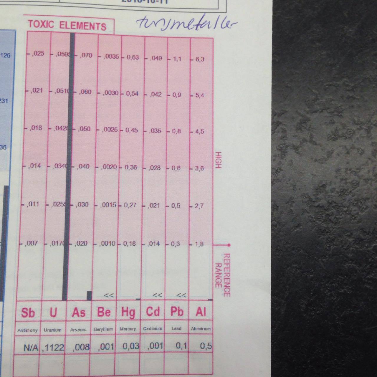 14724121_10153810219997443_557025575_o